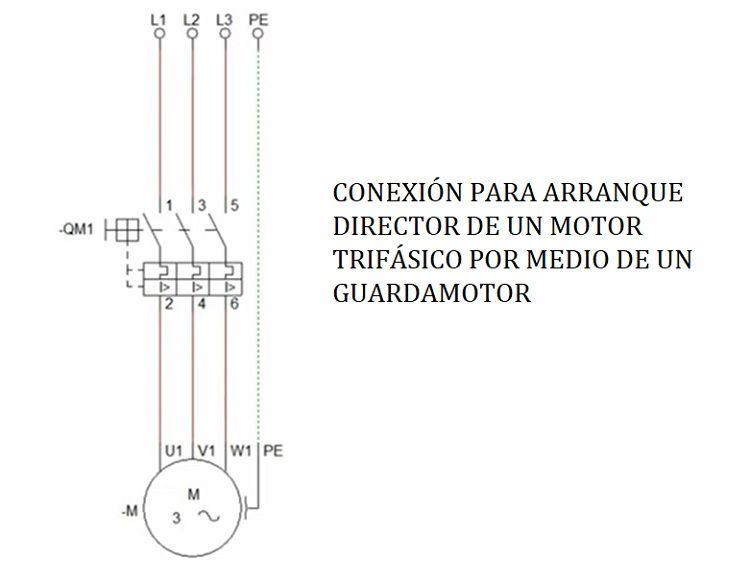 S mbolo De Un Guardamotor Guardamotor Electrico AVKIU S mbolo De Un Guardamotor Guardamotor Electrico AVKIU